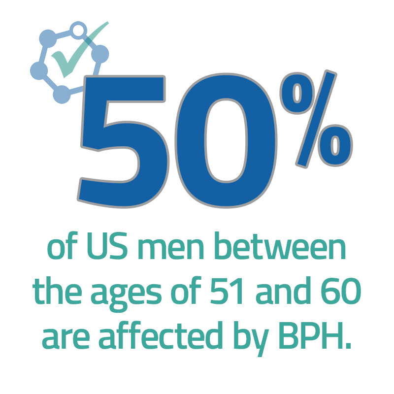 Bph symptoms