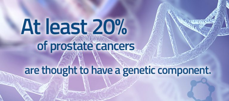 Genetic Testing Prostate Cancer Associated Urological Specialists