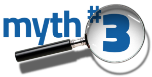 Myth-3 OAB Myth #3