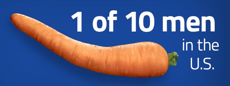 Bent Carrot for Peyronie's Disease at Associated Urological Specialists